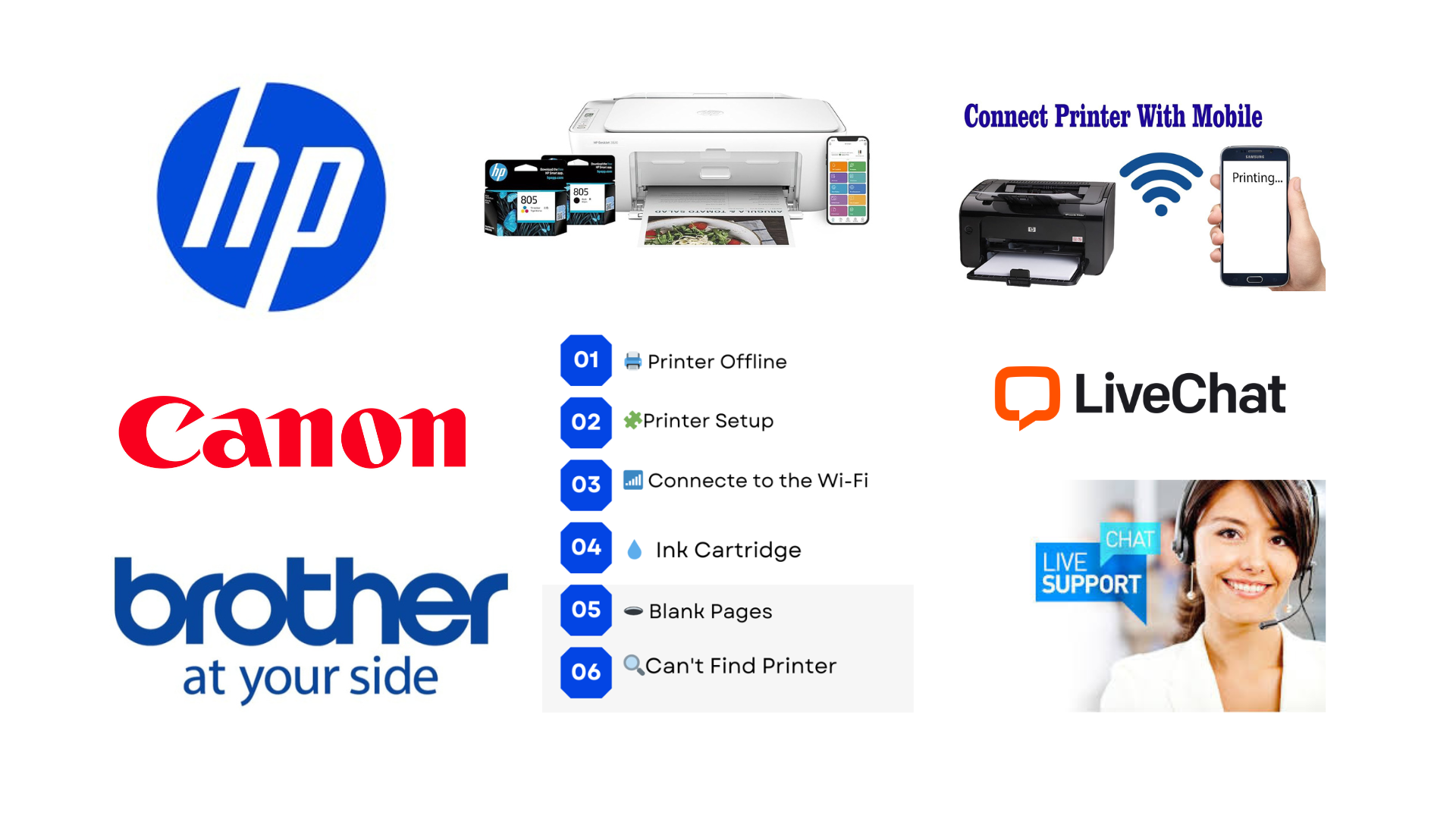 Printer Troubleshooting